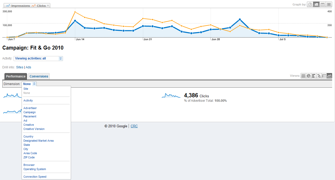 Monitoring Delivery Monitoring Fields