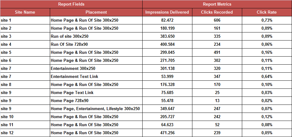 Παράδειγμα