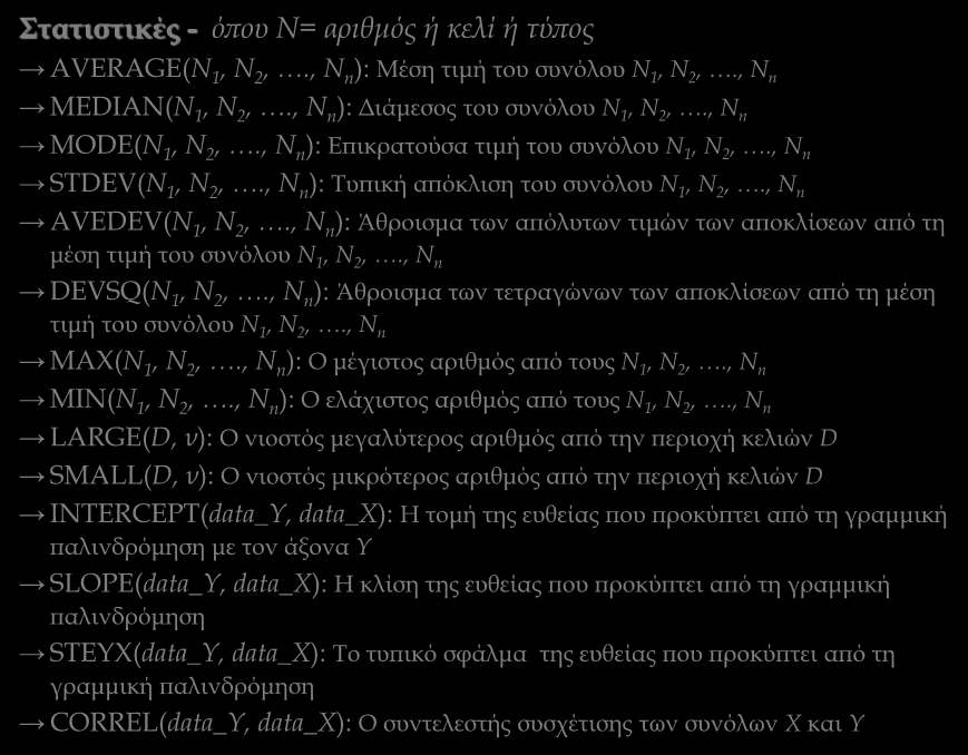 Βοηθός συναρτήσεων και λειτουργιών Στατιστικές - όπου Ν= αριθμός ή κελί ή τύπος AVERAGE(N 1, N 2,., N n ): Μέση τιμή του συνόλου N 1, N 2,., N n MEDIAN(N 1, N 2,.