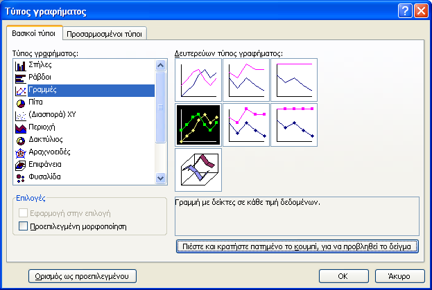 ΓΡΑΦΗΜΑΤΑ - 151 Εικόνα 5-7: Γράφηµα σε νέο φύλλο εργασίας 5.3.