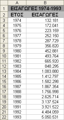 166 - ΓΡΑΦΗΜΑΤΑ 5.8.