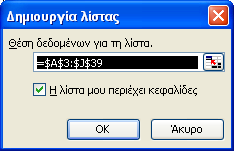 182 - ΒΑΣΕΙΣ Ε ΟΜΕΝΩΝ επιλέγουµε εδοµένα>λίστα> ηµιουργία λίστας (ή πατάµε τον συνδυασµό πλήκτρων [Ctrl]+[L]).