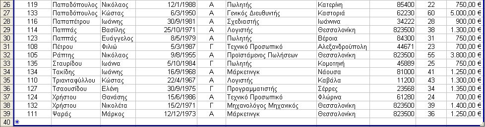 ΒΑΣΕΙΣ Ε ΟΜΕΝΩΝ - 191 πατώντας το κουµπί ΕΠΩΝΥΜΟ σε αύξουσα σειρά. η ταξινόµηση της βάσης θα γίνει µόνο ως προς το πεδίο Εικόνα 6-18: Παράθυρο διαλόγου Ταξινόµηση 3.