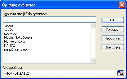 ΣΥΝΟΠΤΙΚΗ ΠΑΡΟΥΣΙΑΣΗ ΤΩΝ ΛΟΓΙΣΤΙΚΩΝ ΦΥΛΛΩΝ - 11 1.5.