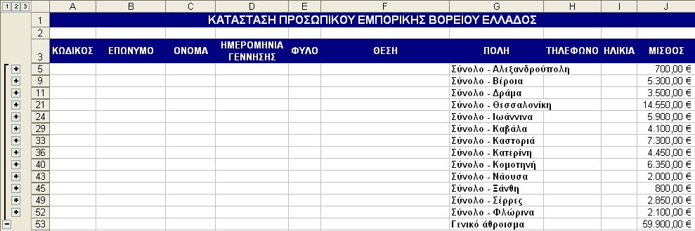 218 - ΒΑΣΕΙΣ Ε ΟΜΕΝΩΝ Εικόνα 6-65: Εµφάνιση των µερικών αθροισµάτων ανά πόλη και του Γενικού αθροίσµατος Παρατηρούµε ότι εµφανίζονται µόνο τα Μερικά Αθροίσµατα ανά πόλη καθώς και το γενικό άθροισµα.