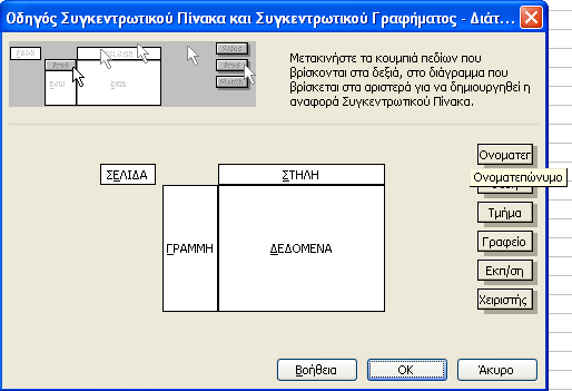 ΣΥΓΚΕΝΤΡΩΤΙΚΟΙ ΠΙΝΑΚΕΣ ΚΑΙ ΣΕΝΑΡΙΑ - 331 Εικόνα 9-5 Στη συνέχεια εµφανίζεται το παράθυρο Οδηγός Συγκεντρωτικού Πίνακα και Συγκεντρωτικού Γραφήµατος- ιάταξη (Εικόνα 9-5), το οποίο αποτελεί το