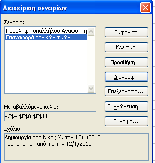 ΣΥΓΚΕΝΤΡΩΤΙΚΟΙ ΠΙΝΑΚΕΣ ΚΑΙ ΣΕΝΑΡΙΑ - 349 και µε [CTRL] πατηµένο επιλέγουµε και το κελί F11 (την τιµή του οποίου αλλάζει το σενάριο Πρόσληψη υπαλλήλου Αναψυκτηρίου).