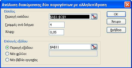 386 - ΛΗΨΗ ΑΠΟΦΑΣΕΩΝ ΚΑΙ ΕΠΙΛΥΣΗ ΠΡΟΒΛΗΜΑΤΩΝ ΓΡΑΜΜΙΚΟΥ ΠΡΟΓΡΑΜΜΑΤΙΣΜΟΥ Εικόνα 10-41 Τα αποτελέσµατα της ανάλυσης διακύµανσης εµφανίζονται στην Εικόνα 10-42.