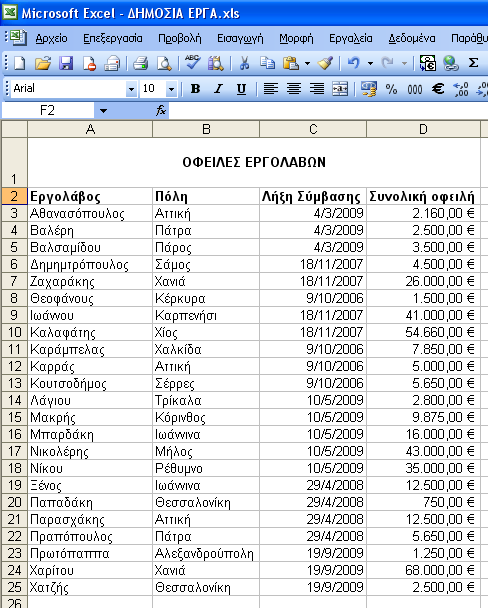 ΟΛΟΚΛΗΡΩΜΕΝΑ ΠΑΡΑ ΕΙΓΜΑΤΑ ΚΑΙ ΕΦΑΡΜΟΓΕΣ