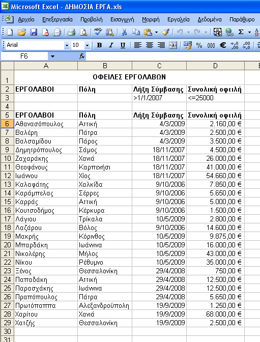 ΟΛΟΚΛΗΡΩΜΕΝΑ ΠΑΡΑ ΕΙΓΜΑΤΑ ΚΑΙ ΕΦΑΡΜΟΓΕΣ - 409 Εικόνα 11-17: