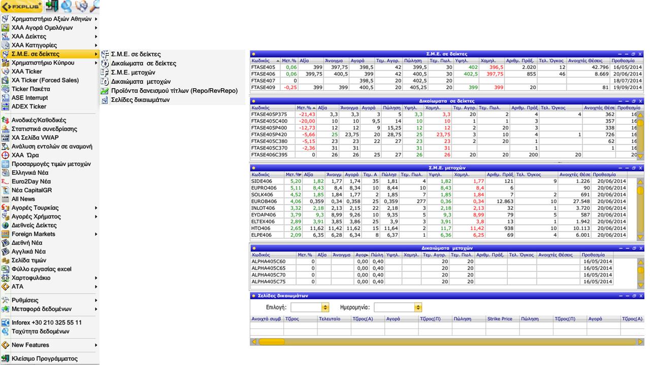 Χρηματιστήριο Παραγώγων (ΧΠΑ) FXPlus Εμφάνιση ΧΠΑ Futures Επιλογή εμφάνισης Σ.Μ.Ε. σε δείκτες από το Κεντρικό Μενού του FXPlus.