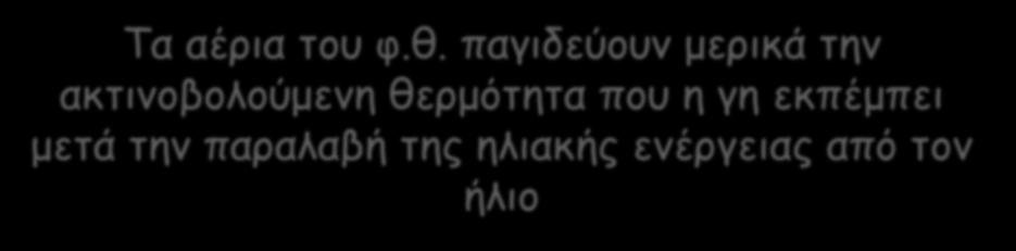 ΤΟ ΦΑΙΝΟΜΕΝΟ ΤΟΥ ΘΕΡΜΟΚΗΠΙΟΥ Τα αέρια του