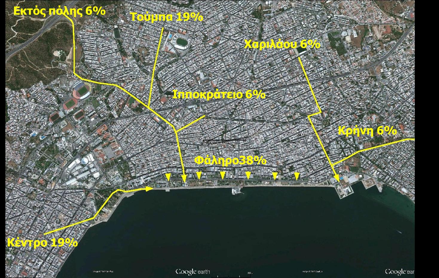 Οι ερωτήσεις αφορούσαν το φύλο, την ηλικία, την εθνικότητα, τον τόπο κατοικίας, τον τρόπο μετάβασης, την συχνότητα επίσκεψης, τις δραστηριότητες και τις απόψεις των ερωτηθέντων για την παραλία και