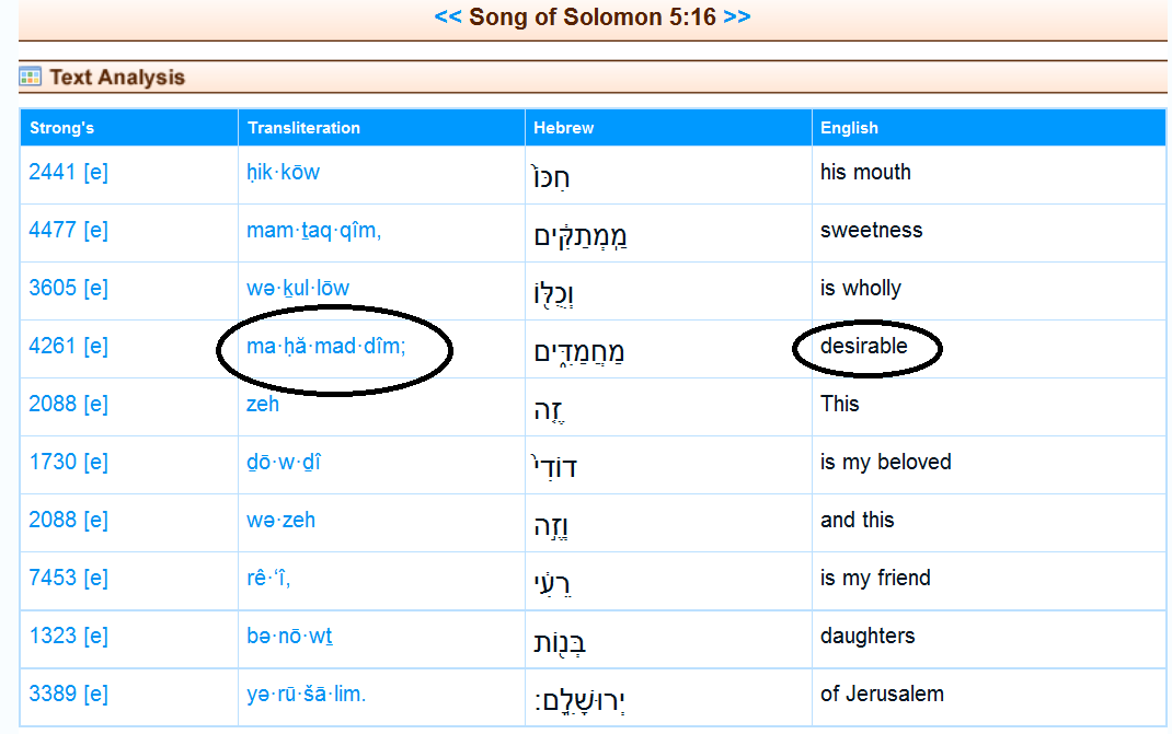 εβραϊκή η κατάληξη 'ιμ' προστίθεται ως πληθυντικός ευγενείας. http://biblos.com/songs/5-16.