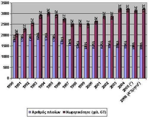 Η Κατάσταση Σήμερα 24 3.