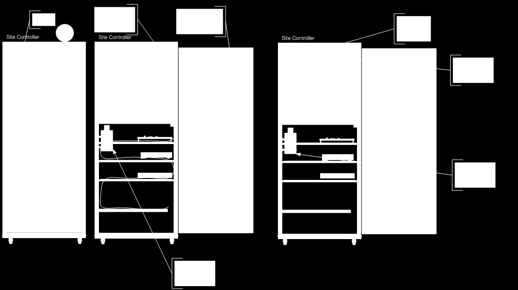 FirePro FPC-2