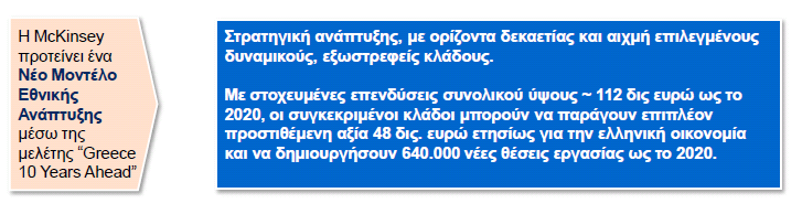 Β. Υποστήριξη πρακτικών που συμμορφώνονται με τις ευρωπαϊκές οδηγίες και πολιτικές όπως η προώθηση Πράσινων Logistics στις πόλεις (π.χ.