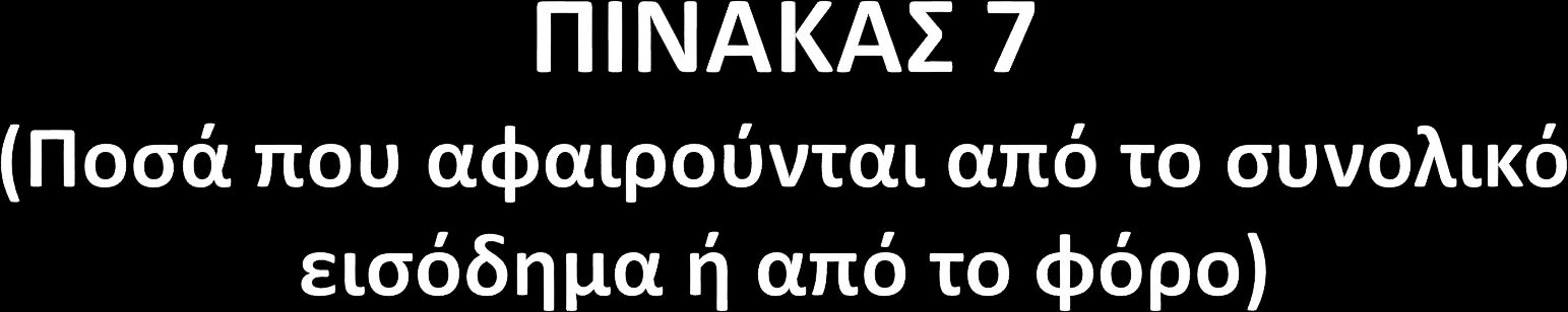 Έχουν αφαιρεθεί οι κωδικοί