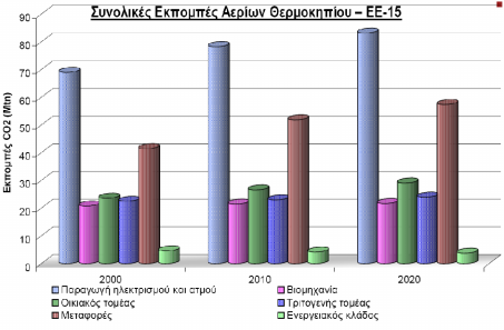 ΚΕΦΑΛΑΙΟ 1 1.