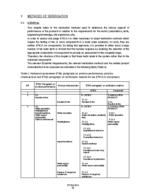 Etag 004 Περιλαµβάνει 19 σκληρές δοκιµές για τα δοκίµια και