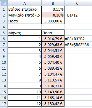 Άσκηση 5 Ένας καταθέτης έχει 5.000 σε μια τράπεζα που δίνει ετήσιο επιτόκιο 3,55%.