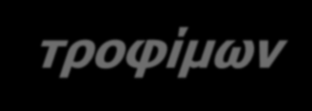 προϊόντων Εξοπλισμοί διαχείρισης γηπέδων Ειδικοί εξοπλισμοί καλλιεργειών Ασφαλής χρήση μηχ/των, εξοπλισμών και υλικών