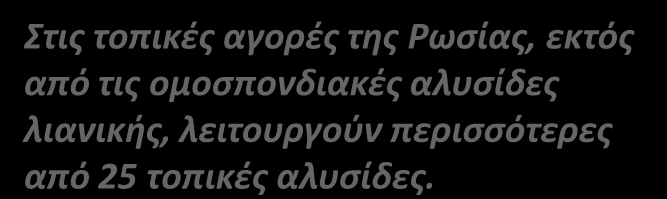 Στις τοπικές αγορές της Ρωσίας, εκτός από τις ομοσπονδιακές αλυσίδες λιανικής, λειτουργούν περισσότερες από 25 τοπικές αλυσίδες.