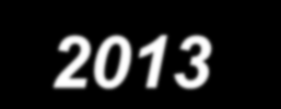 Ωρολόγιο Πρόγραμμα 2012-2013 (1730 διδ/λίας) ΔΕΥΤΕΡΑ ΤΡΙΤΗ ΤΕΤΑΡΤΗ ΠΕΜΠΤΗ ΠΑΡΑΣΚΕΥΗ 1η 8:30-9:15 1η 8:30-9:15 1η 8:30-9:15 1η 8:30-9:15 1η 8:30-9:15 2η 9:20-10:05 2η 9:20-10:05 2η 9:20-10:05 2η