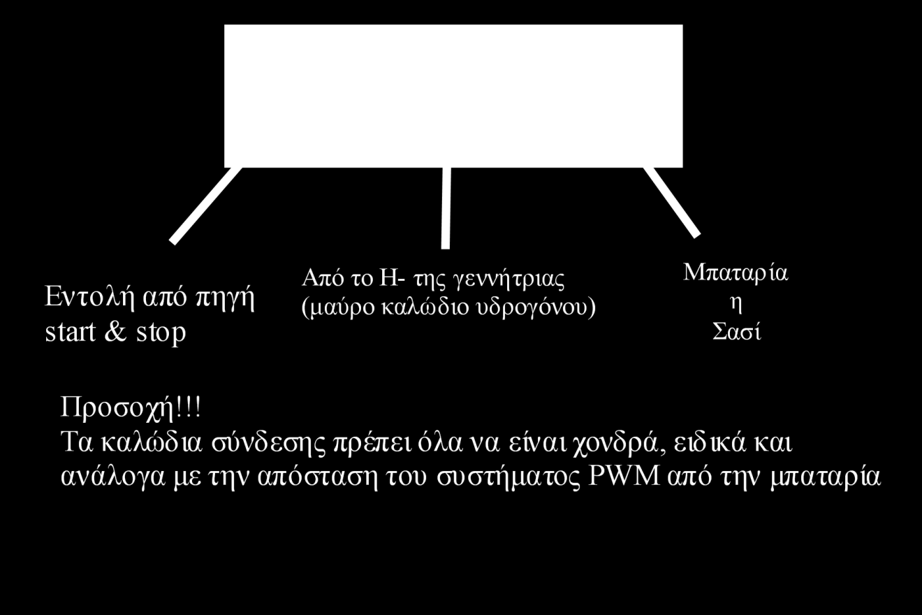 ΤΕΛΙΚΗ ΟΡΓΑΝΩΣΗ ΠΛΉΡΩΣΗ - ΗΛΕΚΤΡΟΛΥΤΗΣ H μονάδα καθαρού υδρογόνου είναι μια μονάδα που θα σας παρέχει περίπου 2500 χιλιόμετρα οδήγησης.