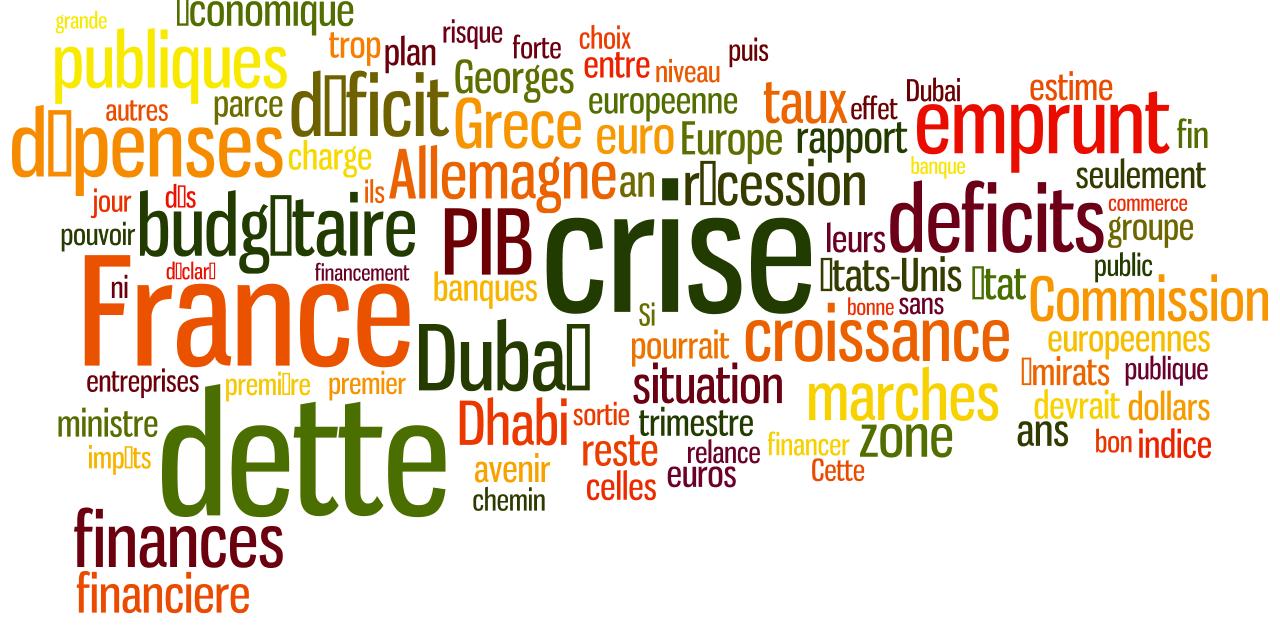 Νοέμβριος 2009 Word cloud άρθρων με αναφορές στην ελληνική οικονομία Τον Δεκέμβριο, η ελληνική κρίση αρχίζει να γίνεται εμφανέστερη και η ανησυχία για τον αντίκτυπό της στην ευρωπαϊκή (πρωτευόντως)