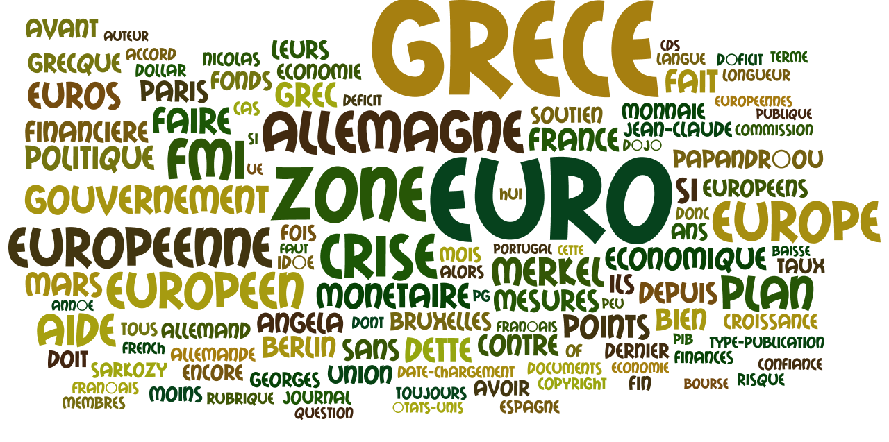 Μάρτιος 2010 Word cloud άρθρων με αναφορές στην ελληνική οικονομία Οι δηλώσεις που περιλαμβάνονται στα άρθρα του Απριλίου συνηγορούν στο ότι η Ελλάδα αδυνατεί να διαχειριστεί ικανοποιητικά τα