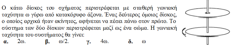 ΔΙΑΓΩΝΙΣΜΑ Γ ΛΥΚΕΙΟΥ-ΦΥΣΙΚΗ ΚΑΤΕΥΘΥΝΣΗΣ ΘΕΜΑ 1ο Α.