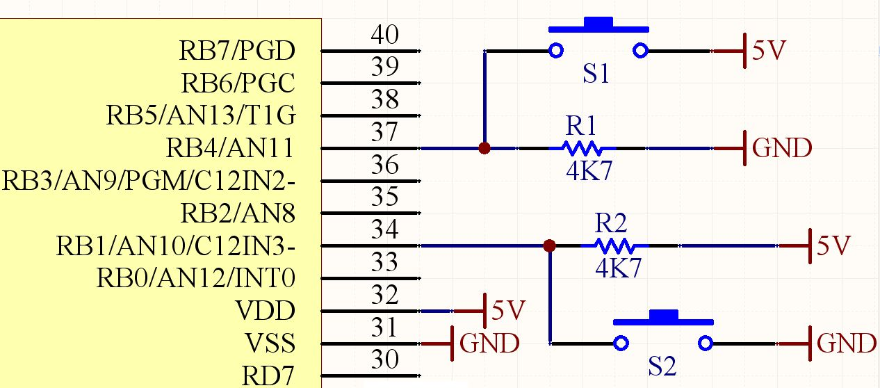 Στην περίπτωση του διακόπτη S2 παρουσιάζεται ακριβώς αντίστροφη λογική. Ο ακροδέκτης RB1 θα βρίσκεται σε λογικό 1 λόγω της αντίστασης R2 που είναι συνδεδεμένη στην τροφοδοσία (pull up resistor).