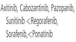 2. βλατιδοφλυκταινώδες εξάνθημα (rash) Understanding, Recognizing, and