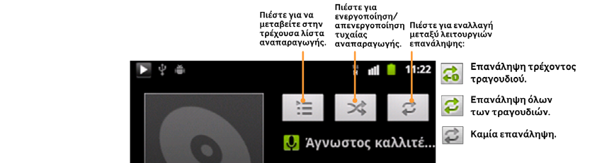 Άνοιγμα της μουσικής Θα πρέπει πρώτα να αντιγράψετε τα αρχεία ήχου που θέλετε να αναπαραγάγετε στην κάρτα μνήμης σας.