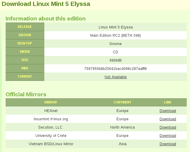 Επισκεφθείτε τη σελίδα από την οποία μπορείτε να κατεβάσετε το Linux Mint εδώ: http://www.linuxmint.com/download.php Μετά διαλέξτε την πιο πρόσφατη κυκλοφορία και την έκδοση που σας ενδιαφέρει.