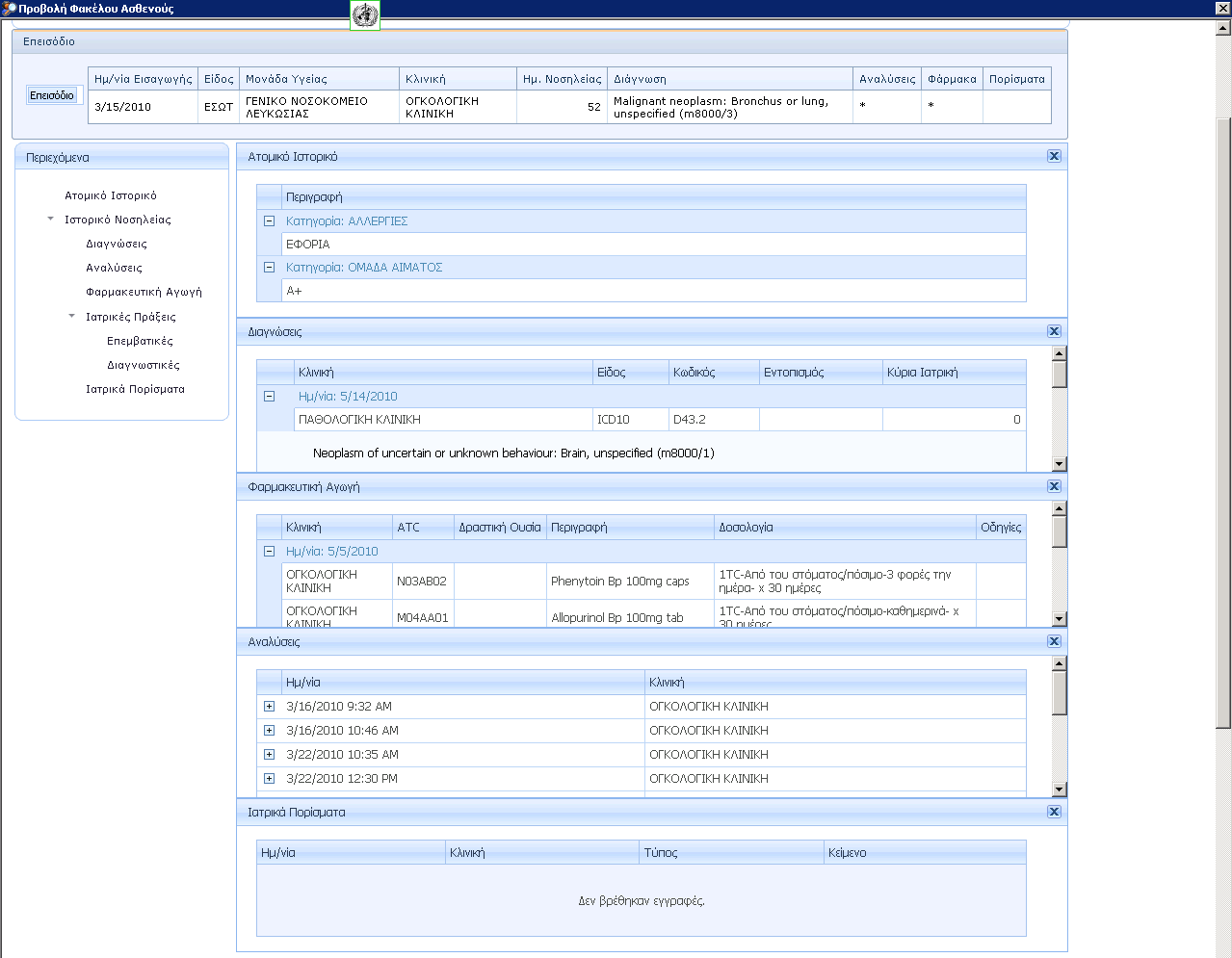 εμφανίσουν όλες τις πληροφορίες έχοντας το προεπιλεγμένο μέγεθος τους.