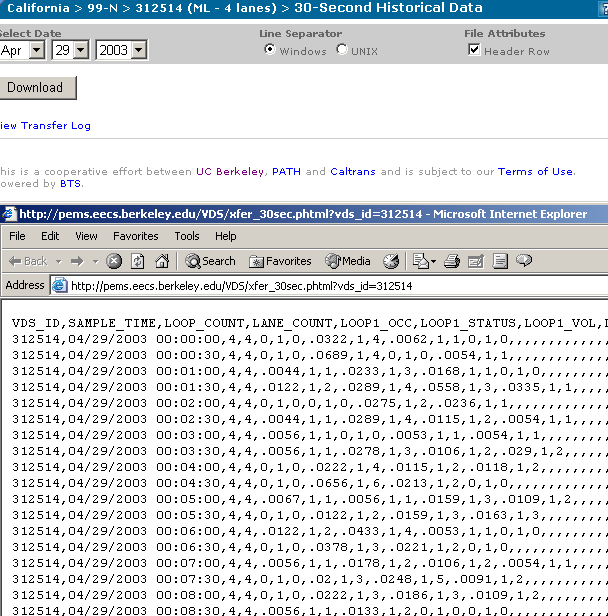 30 sec values/lane Individual Loop Detector: Raw Data count: #veh/30 sec occupancy: time detector ON 30 sec 2880 samples/day 30 sec values/lane User count: may download text