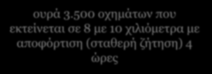 Επίδραση Συμβάντων στην Κυκλοφορία Αυτοκινητοδρόμου Κυκλοφοριακή ικανότητα (οχήματα ανά ώρα) σε αποκλεισμό λωρίδας με θεωρητική ικανότητα 2,250 οχημάτων ανά λωρίδα Αριθμός λωρίδων διατομής Αριθμός