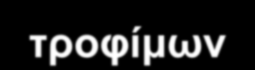 Φυτοφάρμακα, παρασιτοκτόνα, λιπάσματα, κοπριές, ατμοσφαιρικές αποθέσεις, χώμα, νερό, ιλύς λυμάτων Συντηρητικά, φυτοφάρμακα, μολυντές Φυσικές τοξικές ουσίες Παραγωγή Καλλιέργειας Τρόφιμα Πρωτογενούς