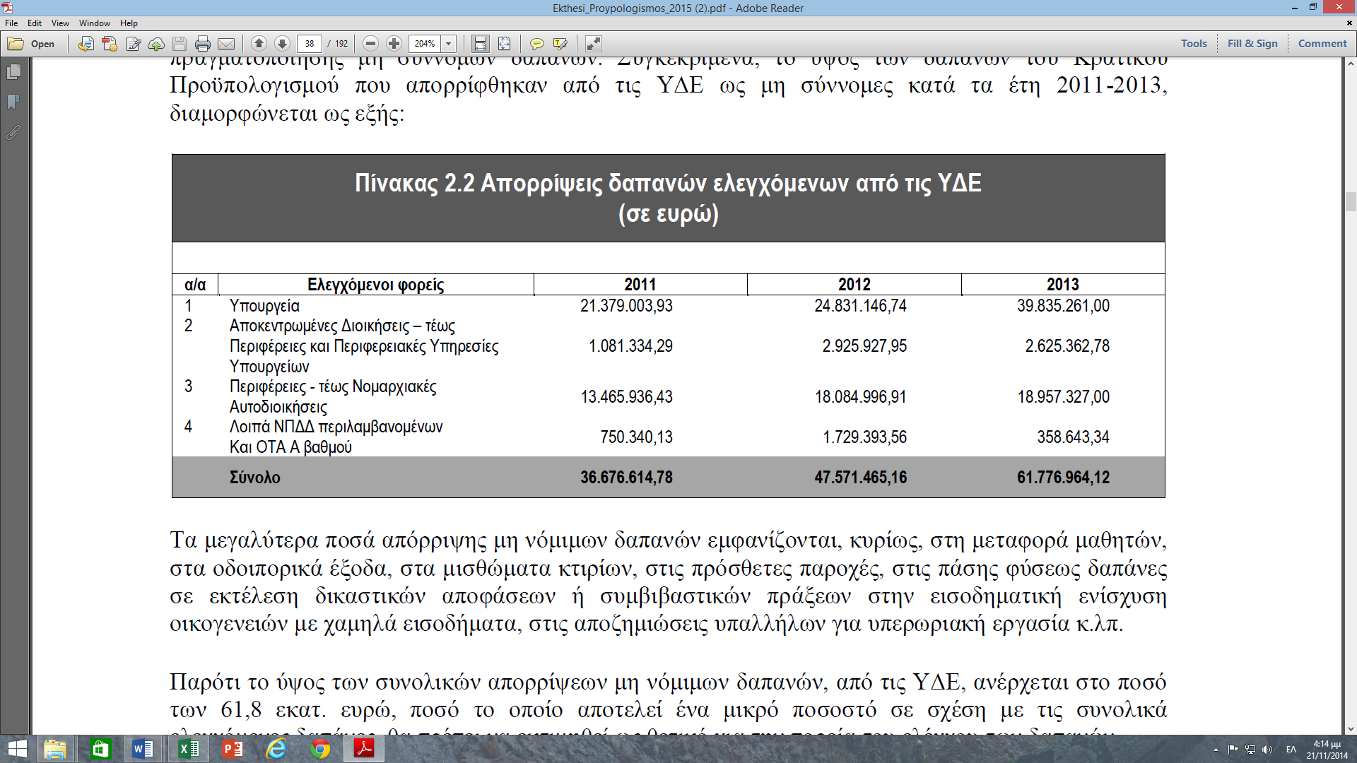 Επιπλέον όπως προκύπτει από τον παρακάτω πίνακα, της εισηγητικής έκθεσης του Κρατικού Προϋπολογισμού 2015, οι δήμοι επέδειξαν ενισχυμένη αποτελεσματικότητα και προσαρμοστικότητα στους υφιστάμενους