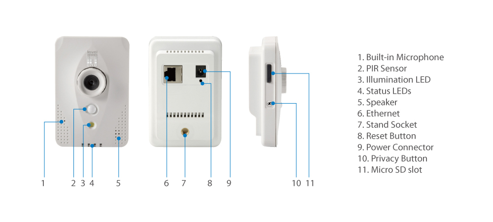 FCS-0031 Έκδοση υλικού (h/w): 1 Megapixel PIR Lighting PoE Network Camera Η LevelOne FCS-0031 IP κάμερα, έχει σχεδιαστεί για την 24ωρη παρακολούθηση του σπιτιού ή του γραφείου.