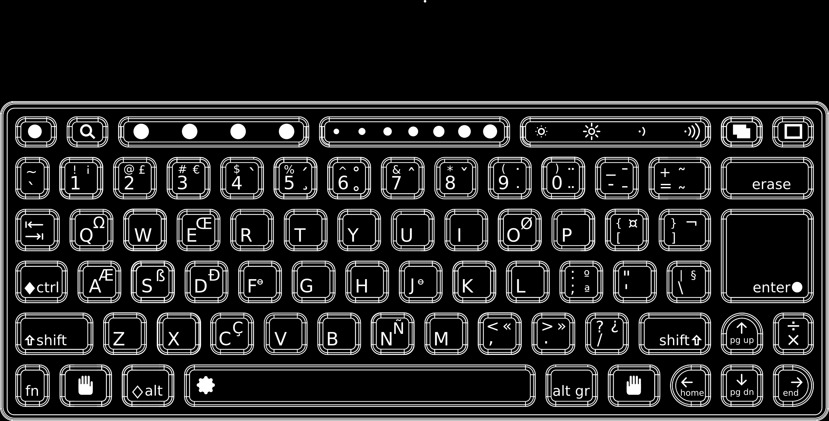 44 Κεφάλαιο 4 Σχήµα 4.8: Το πληκτρολόγιο του OLPC Touchpad Το CL1 είναι εξοπλισµένο µε touchpad που χρησιµοποιείται ως συσκευή ένδειξης και χρειάζεται γυµνό δάχτυλο για να λειτουργήσει.