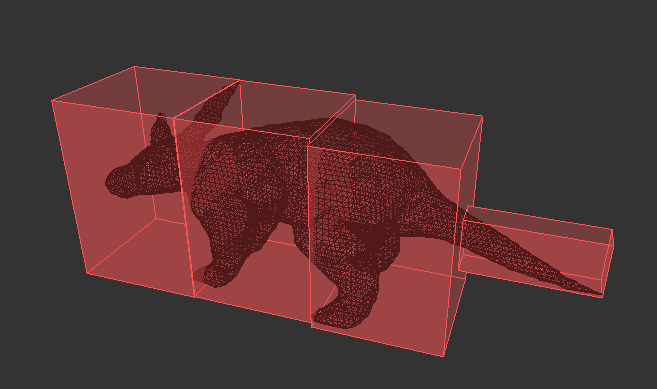 iii. Περιβάλλοντες Όγκοι AABB Η δημιουργία των AABB (Axis Aligned Bounding Boxes) είναι εύκολη διαδικασία.