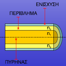 # / # /',1 / "#/$, "/ "'/1 /*/. 3/% '#$% -! -/ +!" '% / +:% ( '#+.!$/% /$( (/+!$/ (, / )/1 '#$% / (!$/% (, / )/1 '#$% / (!$/% (, / ()". '% $ 10% 90%.!$/% /$( / "#/$%,.- /& $!+"% ( ( 1#%.