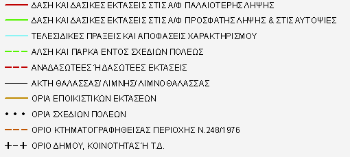 ΥΠΟΜΝΗΜΑ ΑΝΑΡΤΗΜΕΝΩΝ ΔΑΣΙΚΩΝ ΧΑΡΤΩΝ : ΔΔ ΔΑ ΑΔ ΑΑ ΠΔ ΠΑ ΑΝ ΑΛ ΔΑΣΗ ΚΑΙ ΔΑΣΙΚΕΣ ΕΚΤΑΣΕΙΣ ΣΤΙΣ Α/Φ ΠΑΛΑΙΟΤΕΡΗΣ ΛΗΨΗΣ ΔΑΣΗ ΚΑΙ ΔΑΣΙΚΕΣ ΕΚΤΑΣΕΙΣ ΣΤΙΣ Α/Φ ΠΡΟΣΦΑΤΗΣ ΛΗΨΗΣ & ΣΤΙΣ ΑΥΤΟΨΙΕΣ ΔΑΣΗ ΚΑΙ ΔΑΣΙΚΕΣ