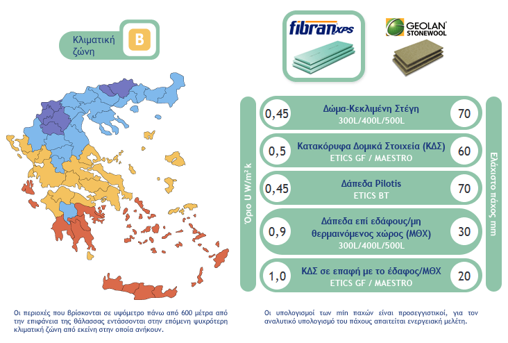 επιχρίσματος γίνεται ξεκινώντας τώρα από την οροφή και καταλήγοντας προς τα κάτω. ix.