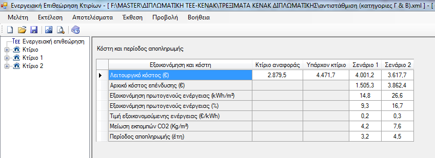 Εικόνα 6.2.