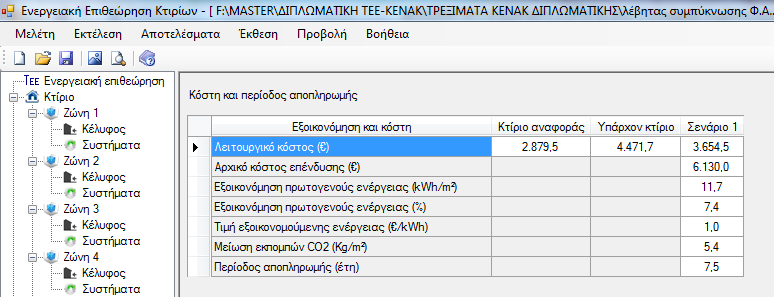 Ο τομέας της ψύξης και του ΖΝΧ παραμένει ανεπηρέαστος. Ακολούθως παρουσιάζονται τα αποτελέσματα των ενεργειακών καταναλώσεων, καταναλώσεων καυσίμων και εκπομπών CO 2.