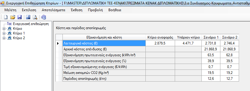 Εικόνα 6.3.